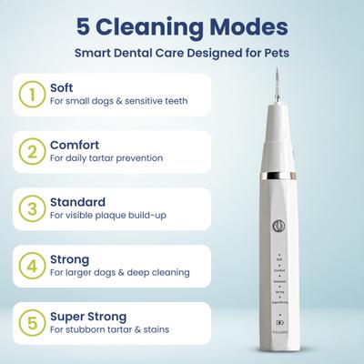 Show full view: PawsPik Ultrasonic Teeth Cleaner Dog Dental Kit, White slide 9 of 12