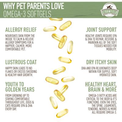 Show full view: Strawfield Pets Omega-3 Soft Gels Supplement for Dogs & Cats, 250 count slide 5 of 10