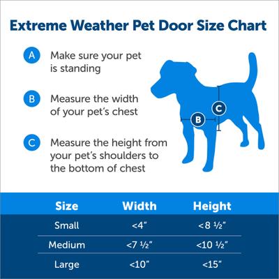 Show full view: PetSafe Extreme Weather Energy Efficient Pet Door, Large slide 5 of 11