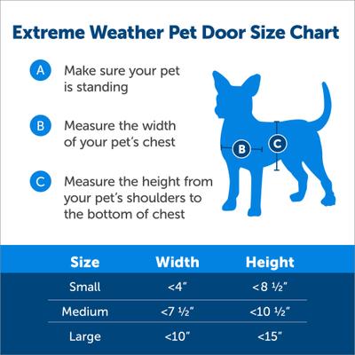 Show full view: PetSafe Extreme Weather Energy Efficient Pet Door, Medium slide 6 of 11