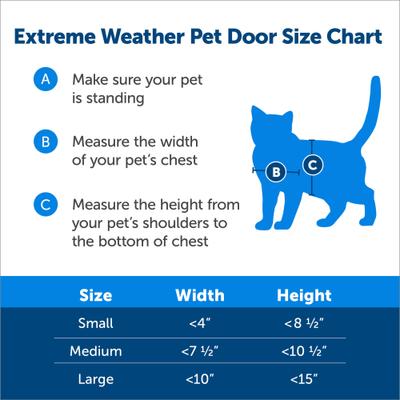 Show full view: PetSafe Extreme Weather Energy Efficient Pet Door, Small slide 7 of 12