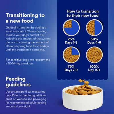 Show full view: Chewy Healthy Weight Formula Chicken & Brown Rice Recipe with Prebiotics Dry Adult Dog Food, 40-lb bag slide 4 of 10