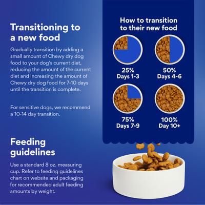 Show full view: Chewy Lamb & Brown Rice Recipe with Prebiotics Dry Adult Dog Food, 40-lb bag slide 4 of 10