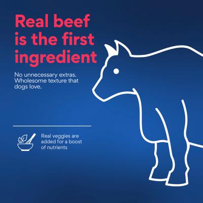 Show full view: Chewy Soft-Baked Beef Recipe Grain-Free Dog Treats (FORMERLY AMERICAN JOURNEY), 8-oz bag slide 5 of 10