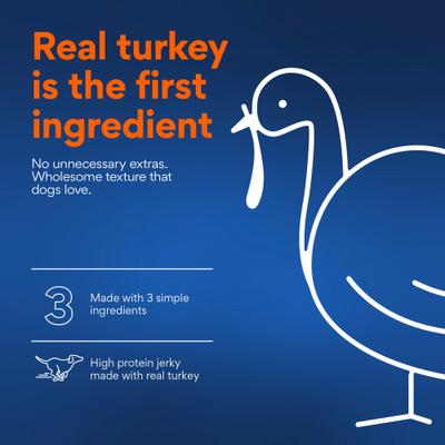 Show full view: Chewy Limited Ingredient Turkey Jerky Natural Grain-Free Dog Treats, 6.5-oz bag slide 5 of 10