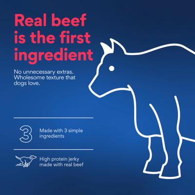 Show full view: Chewy Limited Ingredient Beef Jerky Natural Grain-Free Dog Treats (FORMERLY AMERICAN JOURNEY), 6.5-oz bag slide 5 of 10