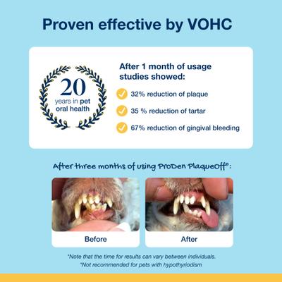 Show full view: ProDen PlaqueOff Powder Dog & Cat Supplement, 180g jar slide 6 of 12