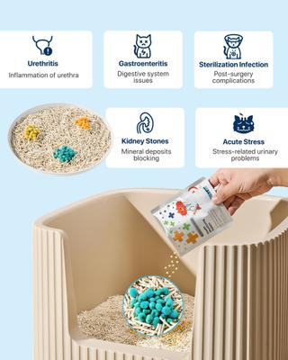 Show full view: Michu Color Changing Indicators Cat Health Monitoring Pellets, 0.045-lb bag slide 6 of 11