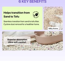 Michu Premium Pro Gen 2 Value Box Unscented Clumping Mixed Tofu Cat Litter, 11-lb box slide 2 of 9