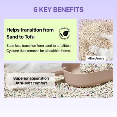 Show full view: Michu Premium Pro Gen 2 Value Box Unscented Clumping Mixed Tofu Cat Litter, 11-lb box slide 9 of 10