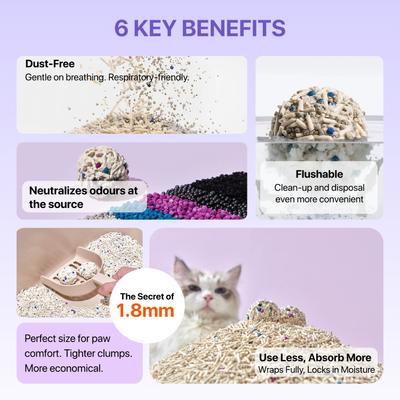 Show full view: Michu Premium Pro Gen 2 Value Box Unscented Clumping Mixed Tofu Cat Litter, 11-lb box slide 10 of 10