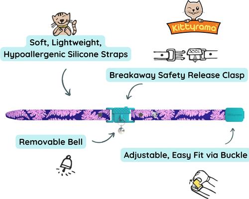 Show full view: Kittyrama Breakaway Adjustable Cat Collar, Fern slide 2 of 7