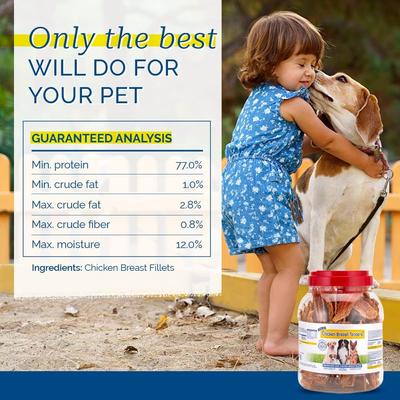 Show full view: Pet Center Sliced Chicken Breast Tenders Dog Treats, 2-lb jar slide 4 of 8