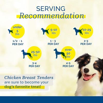 Show full view: Pet Center Sliced Chicken Breast Tenders Dog Treats, 2-lb jar slide 6 of 8