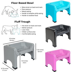 Fluff Trough Binge Blocker Elevated Dog & Cat Slow Feeder, Teal