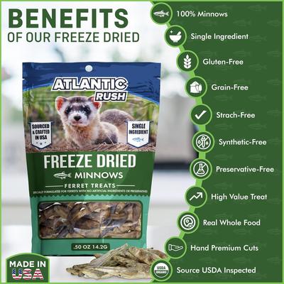 Show full view: Atlantic Rush Freeze-Dried Minnow Small Animal Treats, 0.5-oz bag slide 3 of 7