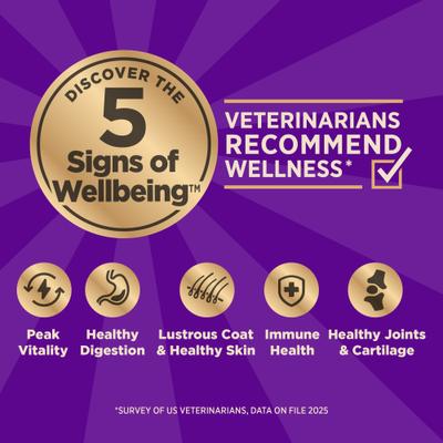 Show full view: Wellness CORE+ High Protein Grain-Free Ocean Whitefish, Herring & Salmon Meal Recipe Dry Dog Food, 10-lb bag slide 6 of 12