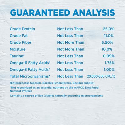 Show full view: Wellness Simple Limited Ingredient Diet Grain-Free Salmon & Potato Formula Natural Dry Dog Food, 40-lb bag slide 10 of 13