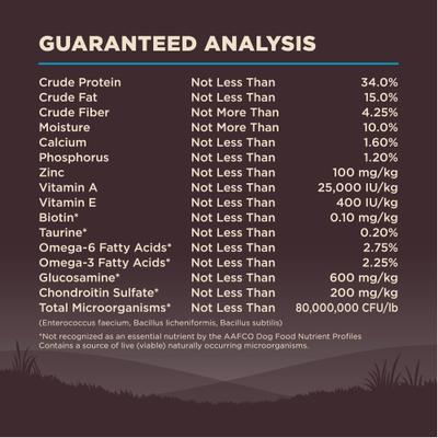 Show full view: Wellness CORE Wholesome Grains Ocean Recipe High Protein Dry Dog Food, 4-lb bag slide 9 of 13