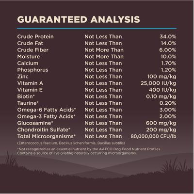 Show full view: Wellness CORE Ocean Whitefish, Herring & Salmon Recipe Dry Dog Food, 12-lb bag slide 9 of 13