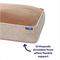 Show in main carousel: Frisco Orthopedic Pillow Cat & Dog Bed with Removable Cover, Beige, X-Large slide 4 of 9
