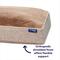 Show in main carousel: Frisco Orthopedic Pillow Cat & Dog Bed with Removable Cover, Beige, Large slide 4 of 9