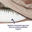 Show in main carousel: Frisco Plush Orthopedic Pillowtop Dog Bed w/Removable Cover, Beige, XX-Large slide 4 of 9