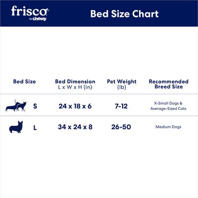 Show full view: Frisco Sherpa Bolster Cat & Dog Bed, Gray, Large slide 6 of 8