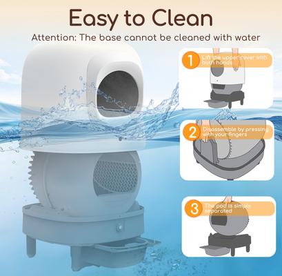 Show full view: Aoruefar Smart Robot Cat Litter Box, White slide 6 of 8