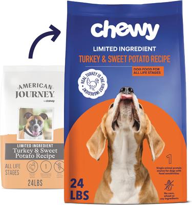 CHEWY Limited Ingredient Turkey Sweet Potato Recipe Grain