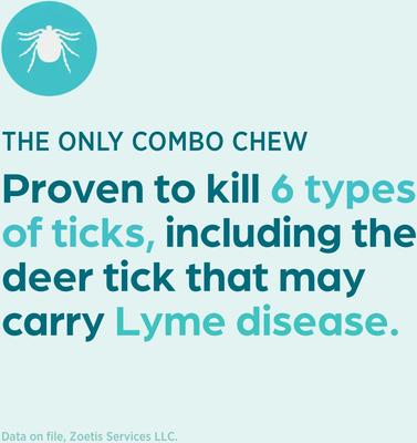 Simparica Trio Chewable Tablet for Dogs, 88.1-132.0 lbs, (Brown Box)