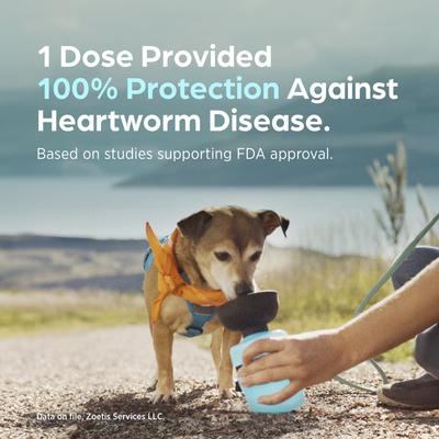 Simparica Trio Chewable Tablet for Dogs, 88.1-132.0 lbs, (Brown Box)