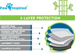 Paw Inspired Bamboo Disposable Small Pet Liner Pee Pads, 28 x 17-in - 24 pack slide 2 of 6