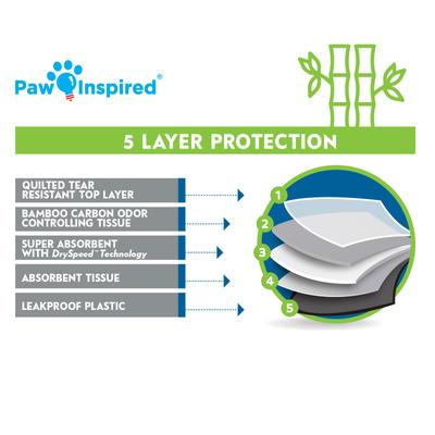Show full view: Paw Inspired Bamboo Disposable Small Pet Liner Pee Pads, 28 x 17-in - 24 pack slide 5 of 8