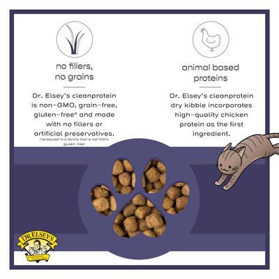 Show full view: Dr. Elsey's cleanprotein Chicken Kibble Cat Dry Food, 2.0-lb bag slide 7 of 13