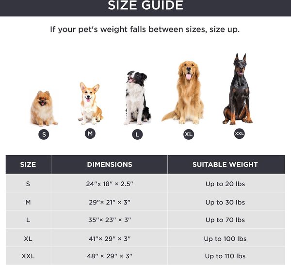 Show full view: Bedsure Washable Dog Crate Mattress, Grey, 35-in slide 7 of 8