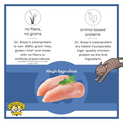 Show full view: Dr. Elsey's Freeze-Dried Chicken Cat Treats, 0.5-oz bag slide 6 of 9