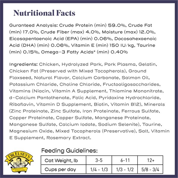 Dr. Elsey's cleanprotein Chicken Kibble Cat Dry Food