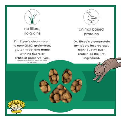 Show full view: Dr. Elsey's cleanprotein Duck Kibble Cat Dry Food, 6.6-lb bag slide 6 of 10