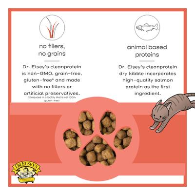 Show full view: Dr. Elsey's cleanprotein Salmon Kibble Cat Dry Food, 2.0-lb bag slide 7 of 12