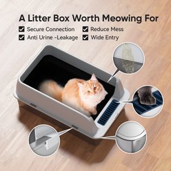 DVPETS High Sided Open-Top Stainless Steel Multi-Cat Litter Box, Extra Large 23-in, Light Grey, 1 count slide 2 of 7
