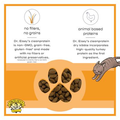 Show full view: Dr. Elsey's cleanprotein Protein Bites Turkey Crunchy Cat Treats, 6-oz bag slide 6 of 9