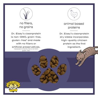 Show full view: Dr. Elsey's cleanprotein Protein Bites Chicken Crunchy Cat Treats, 6-oz bag slide 6 of 9