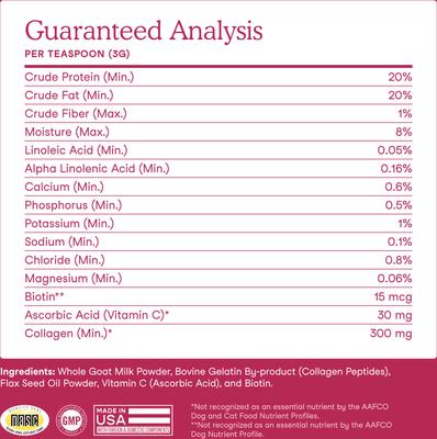 Show full view: Fera Pets Skin & Coat Goat Milk Topper for Dogs & Cats, 6.34-oz pouch slide 7 of 9