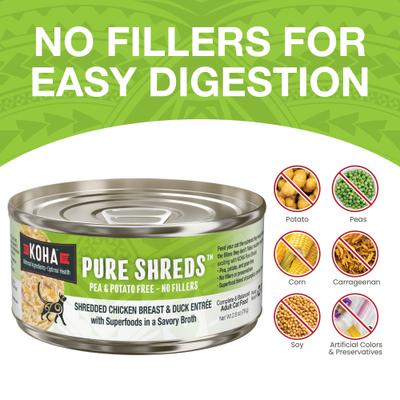 Show full view: KOHA Pure Shreds Chicken Breast & Duck Entrée Grain-Free Wet Cat Food, 2.8-oz can, case of 24 slide 5 of 8