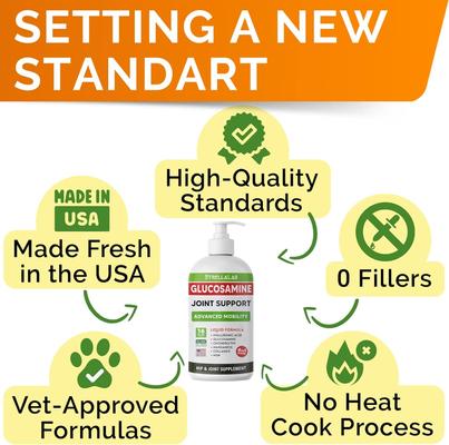 Show full view: StrellaLab Liquid Glucosamine with Collagen Hip & Joint Supplement for Dogs, 16-fl oz bottle slide 6 of 9