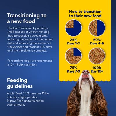 Show full view: Chewy Stews Chicken & Vegetables in Gravy Grain-Free Canned Dog Food (FORMERLY AMERICAN JOURNEY), 12.5-oz can, case of 12 slide 4 of 10