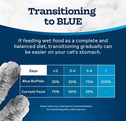 Show full view: Blue Buffalo Tastefuls Chicken Entrée Mature Cats Pate Wet Cat Food, 3-oz can, case of 4 slide 9 of 11