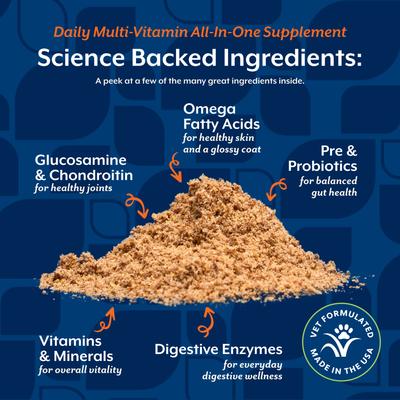 Show full view: NaturVet Daily Multi-Vitamin All-In-One Powder Supplement for Dogs & Cats, 13-oz bag slide 5 of 8