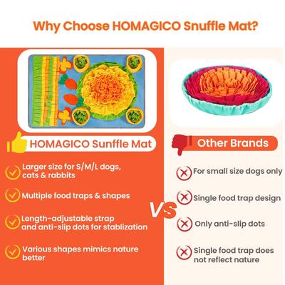 Show full view: HOMAGICO Snuffle Mat Interactive Puzzle Dog, Cat & Rabbit Toy, Large: 32x20-in, Blue slide 4 of 9